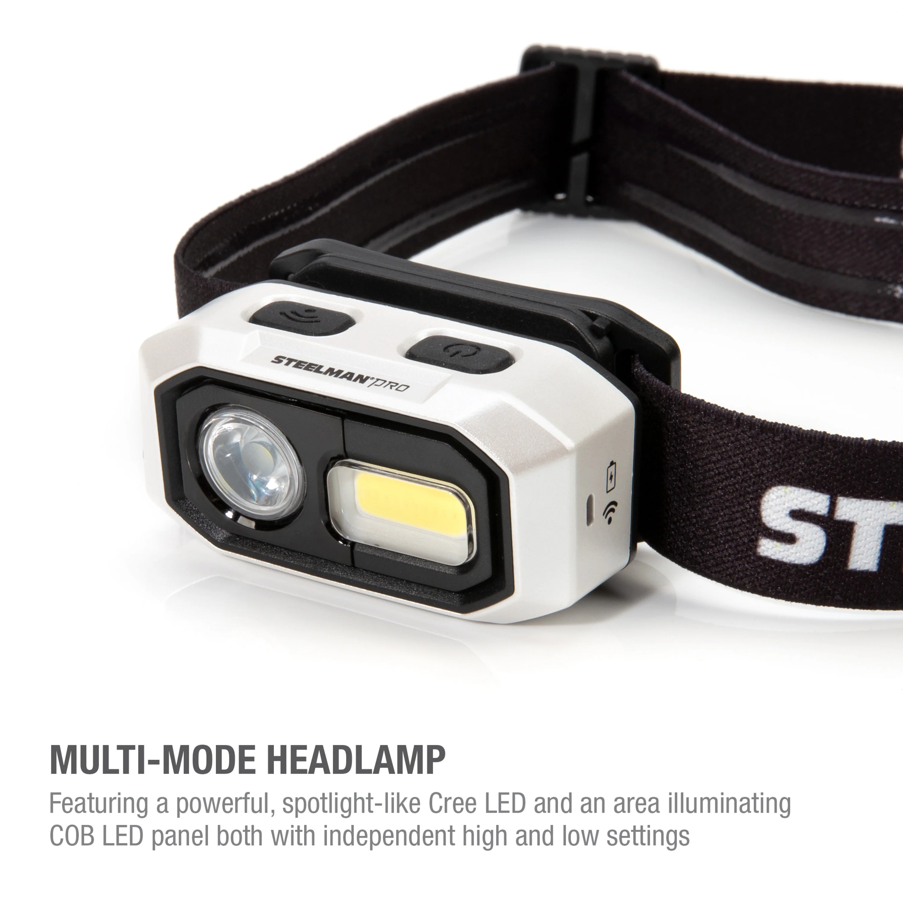 300 Lumen Motion-activated LED Rechargeable Headlamp - Image 4