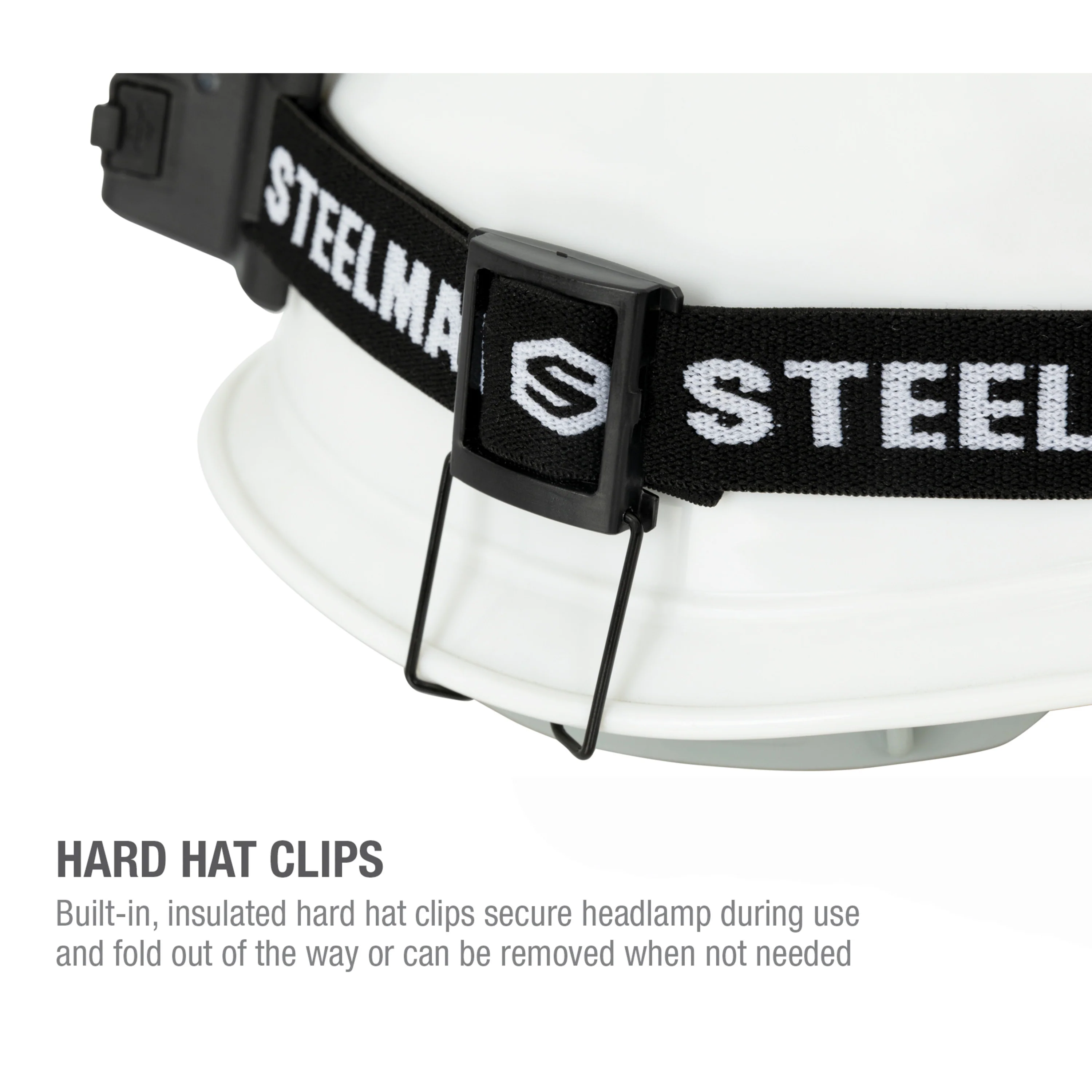 Multi-Mode Focusing Rechargeable Headlamp with Rear Safety Light - Image 9