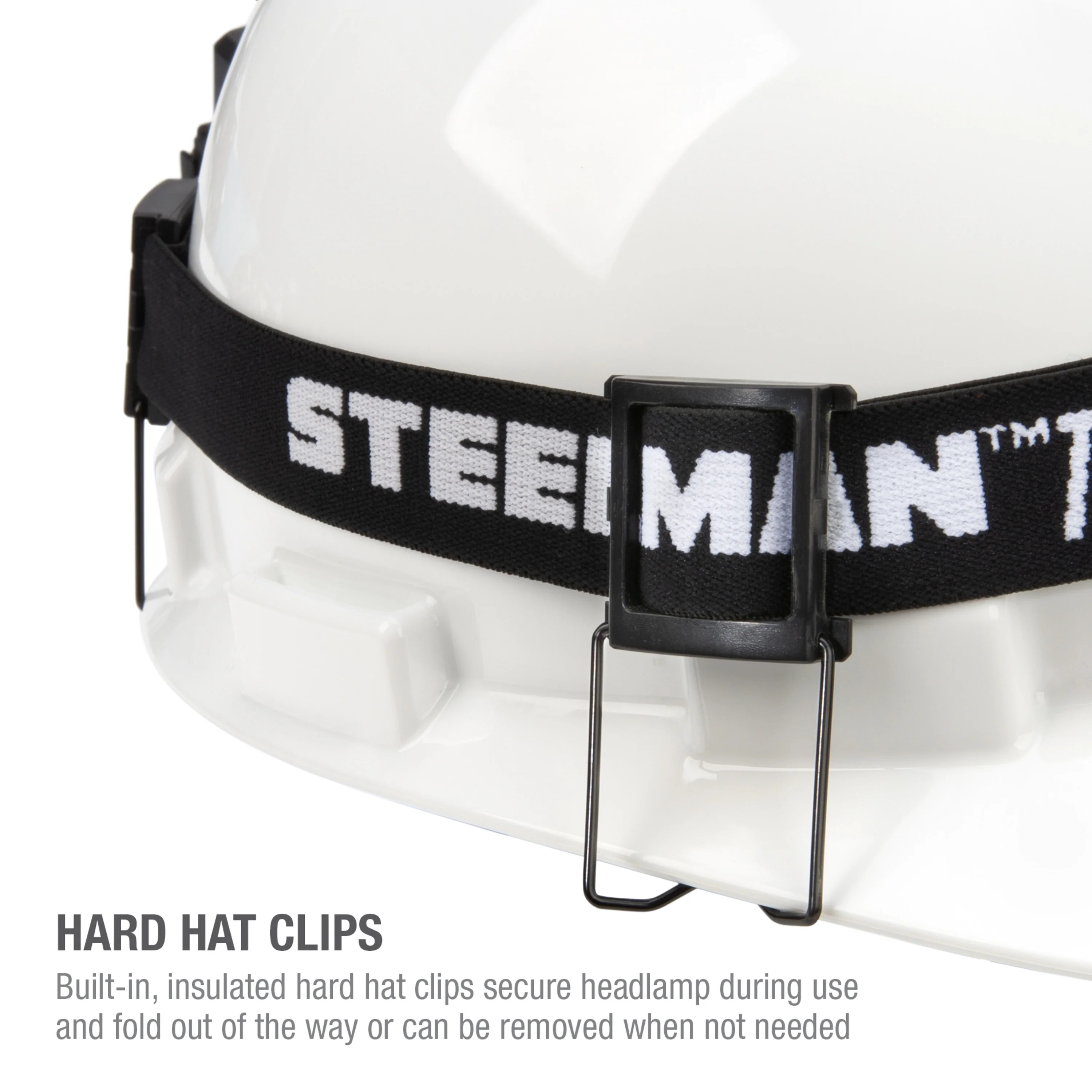 Slim Profile Rechargeable LED 250-Lumen Motion Activated Headlamp - Image 9